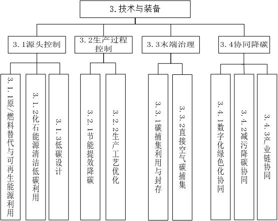 1e1cf53f279304288dc9853fbe805abe.png