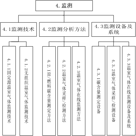 03a3ff9ee4726ad94e14042792f56739.png