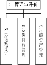 b5e7dc0cb7cf78165fe1493dbc3a9bd6.png