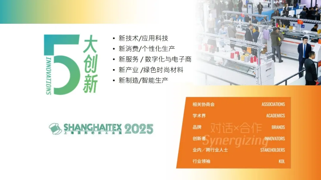 聚焦｜ShanghaiTex 2025的五大创新