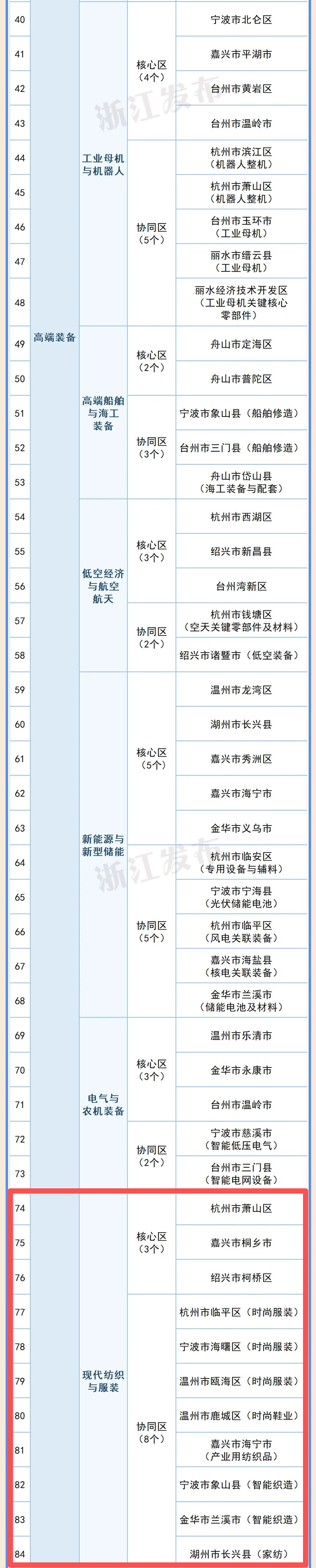 微信图片_2026-10-16_084134_692.png
